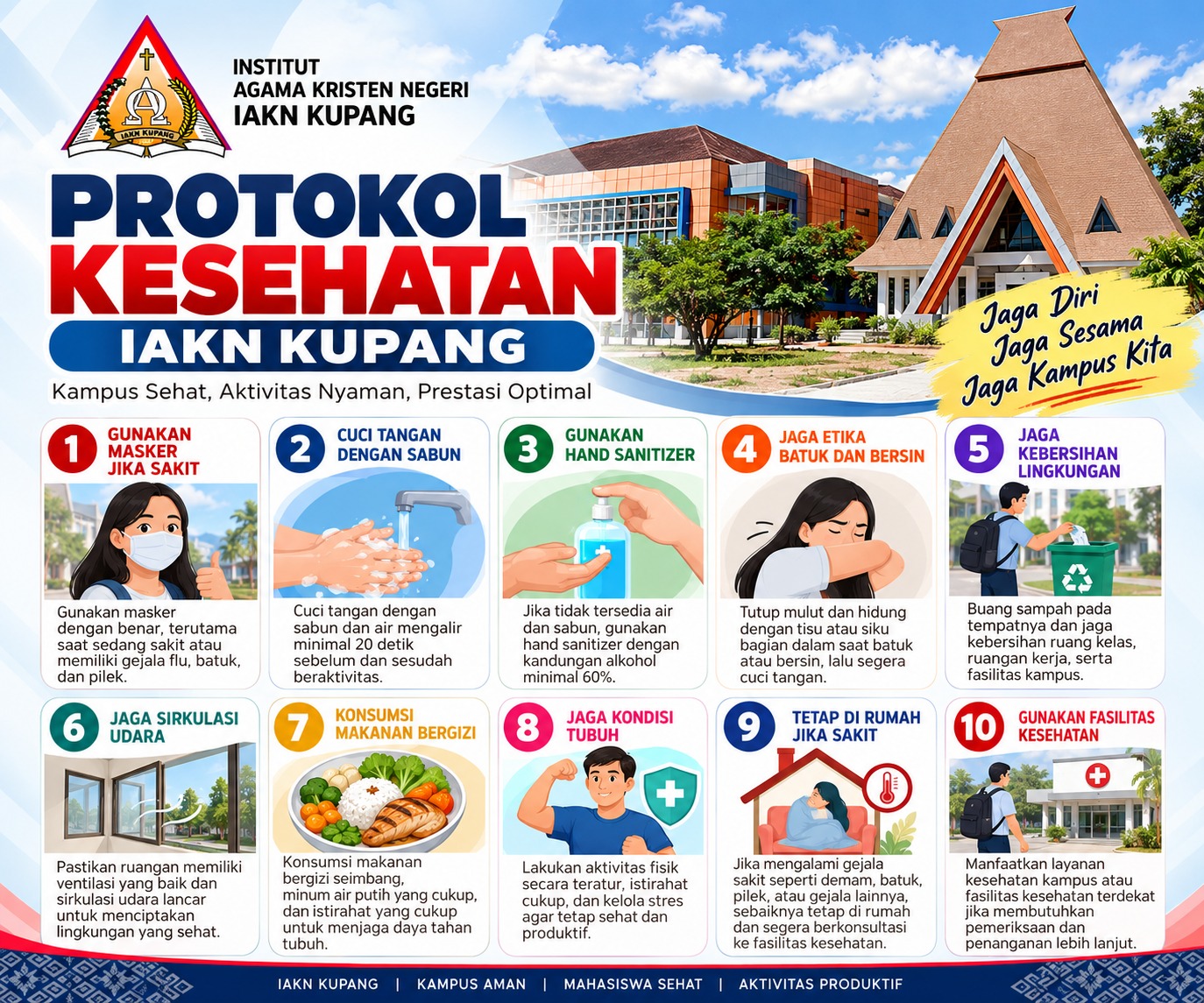 Protokol Kesehatan IAKN Kupang