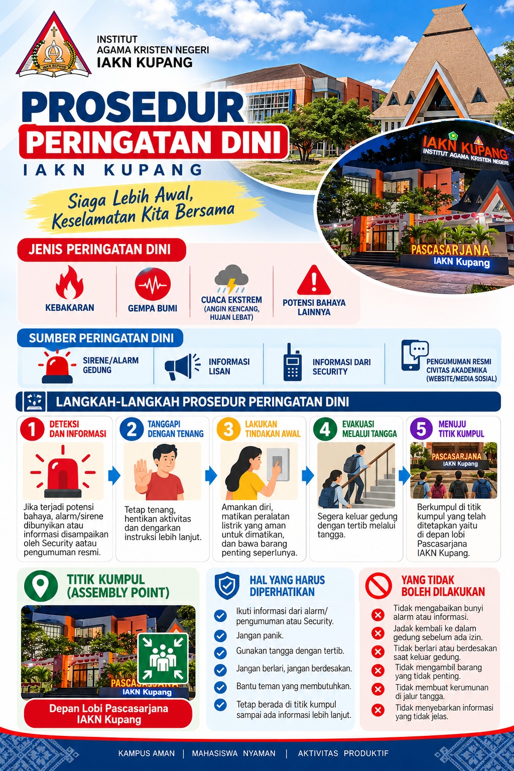 Prosedur Peringatan Dini IAKN Kupang
